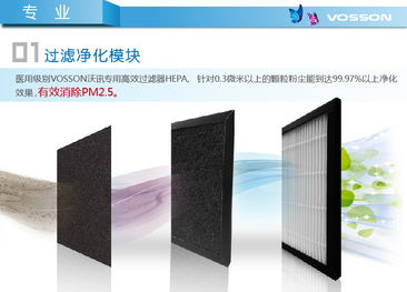 沃讯 vosson 其他汽车用品, 沃讯 v88车载空气净化器 特惠酬宾 东方购物,东方cj