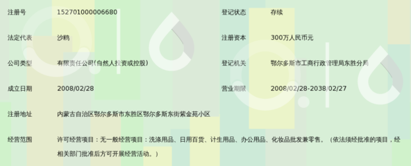 鄂尔多斯市东胜区宇阳商贸有限责任公司_360百科
